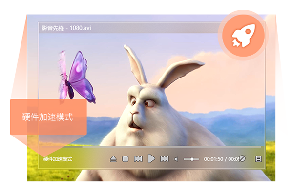 P2P云加速